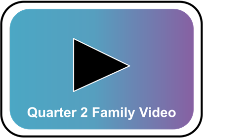 Click to be routed to the quarter 2 family video 